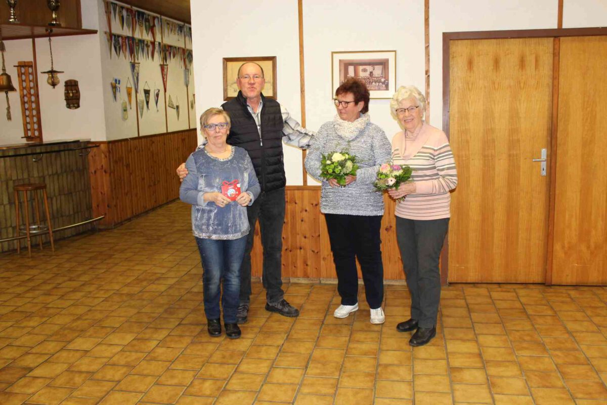 Kanuabteilung des VfL Hüls e.V. – Kanuverein aus Marl
